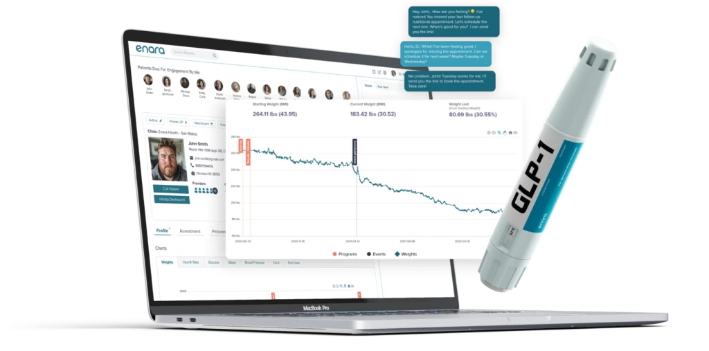 Enara Health 360 care model with GLP-1 medication support